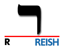 reish