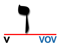 vav